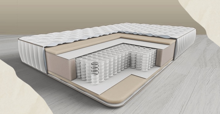Clasificación de colchones con resortes independientes.